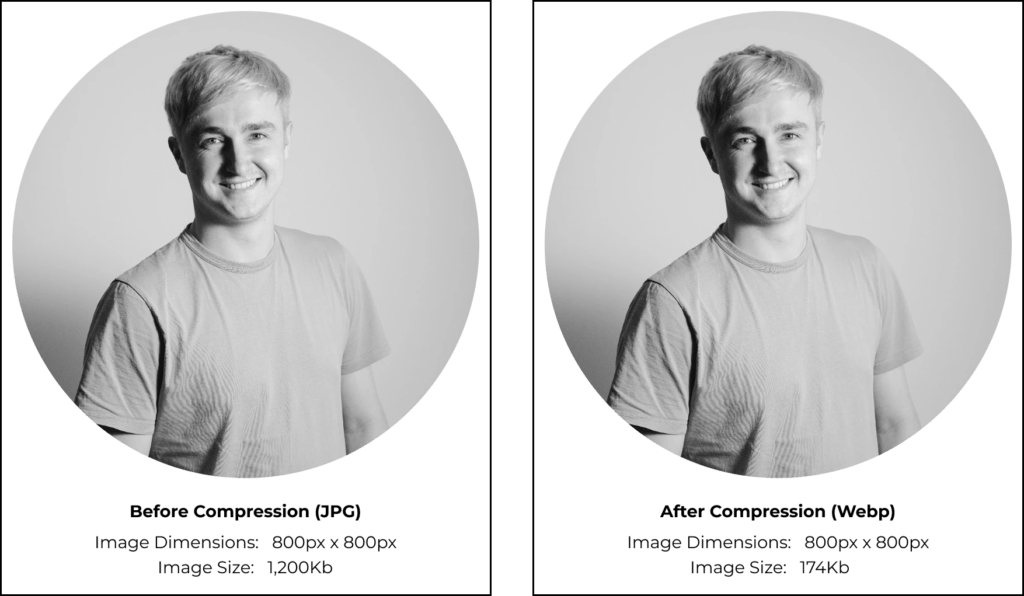 Optimise Images & Videos