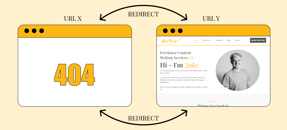 5 White Hat Methods for Redirecting Backlinks to Boost Your Website's Rankings
